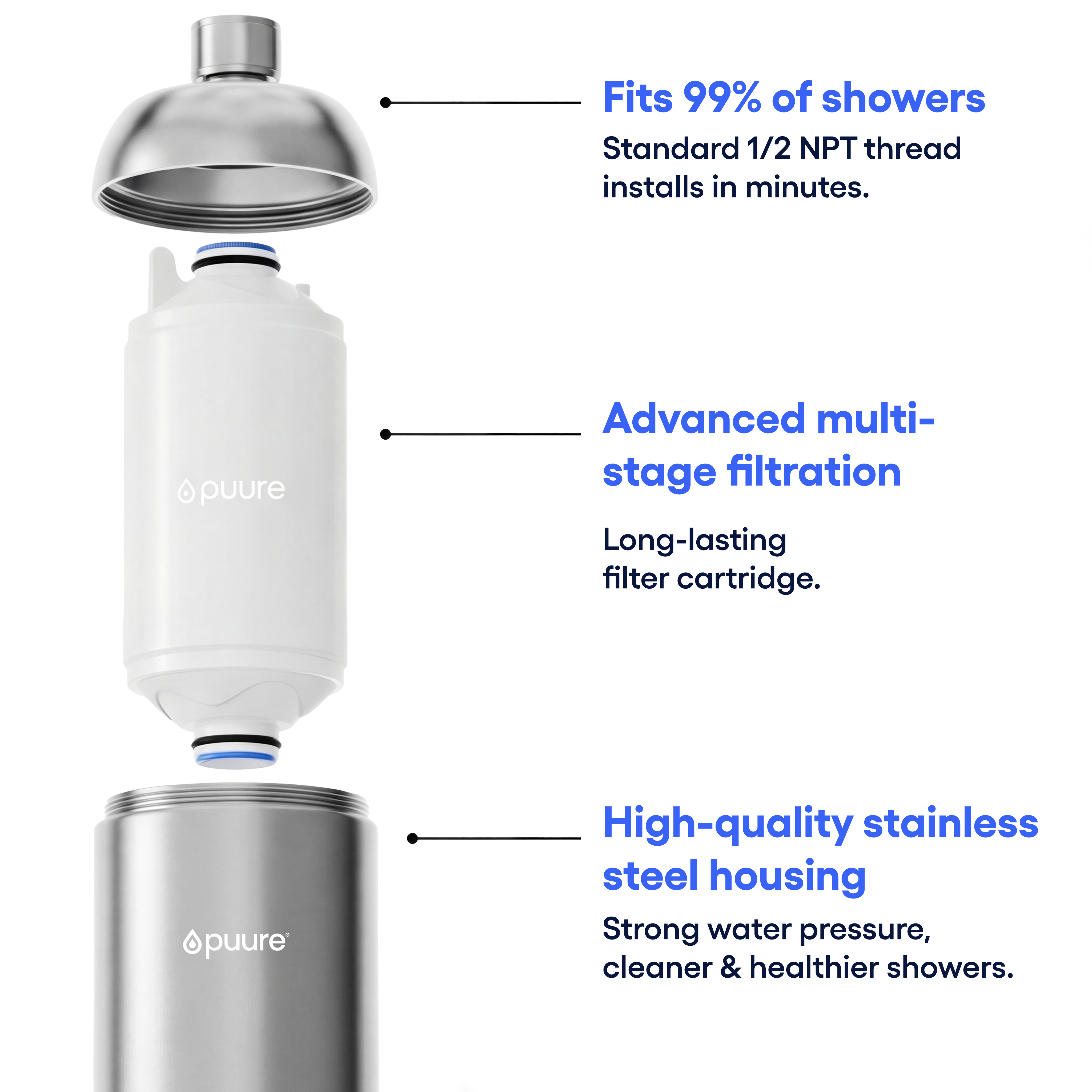 Puure® 3.0 Shower system